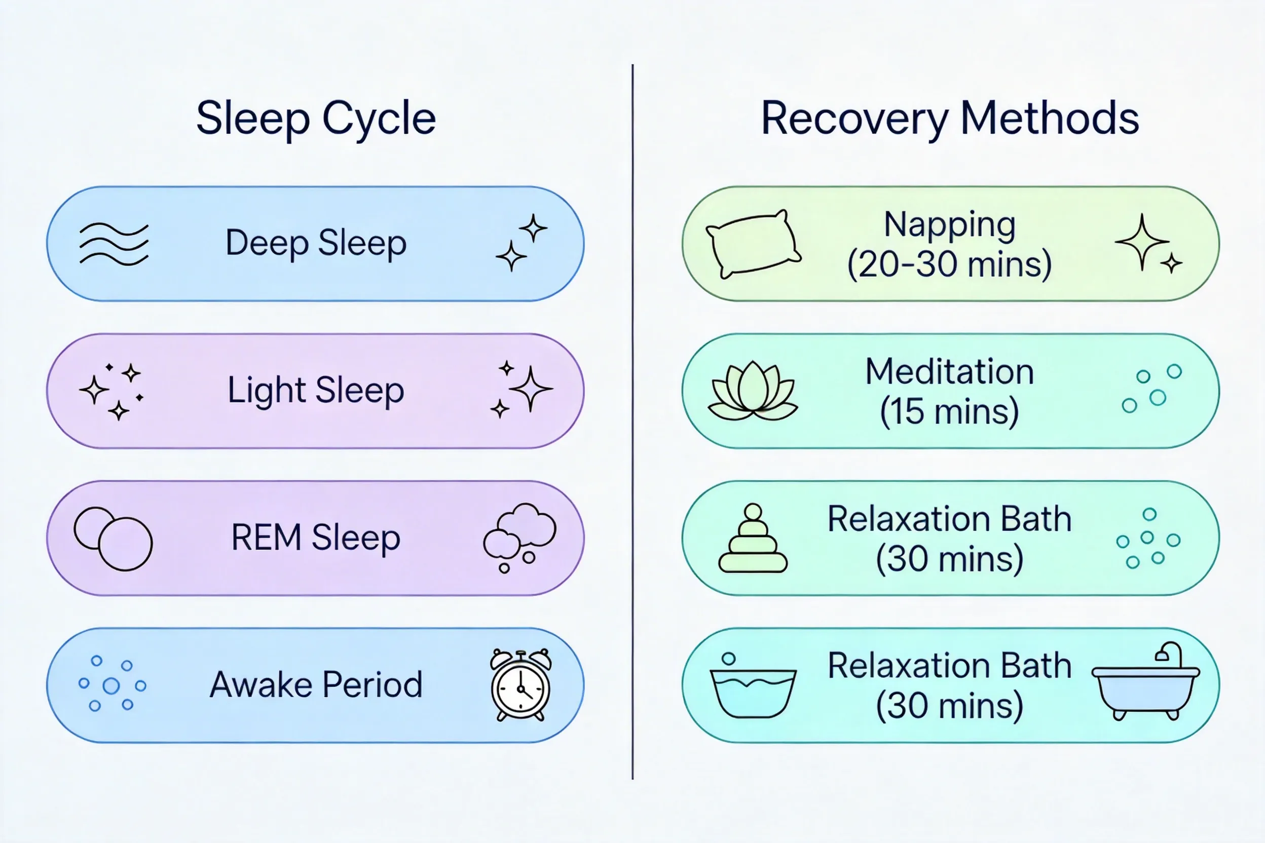 5 Science-Backed Ways to Catch Up on Sleep Without Harming Your Health